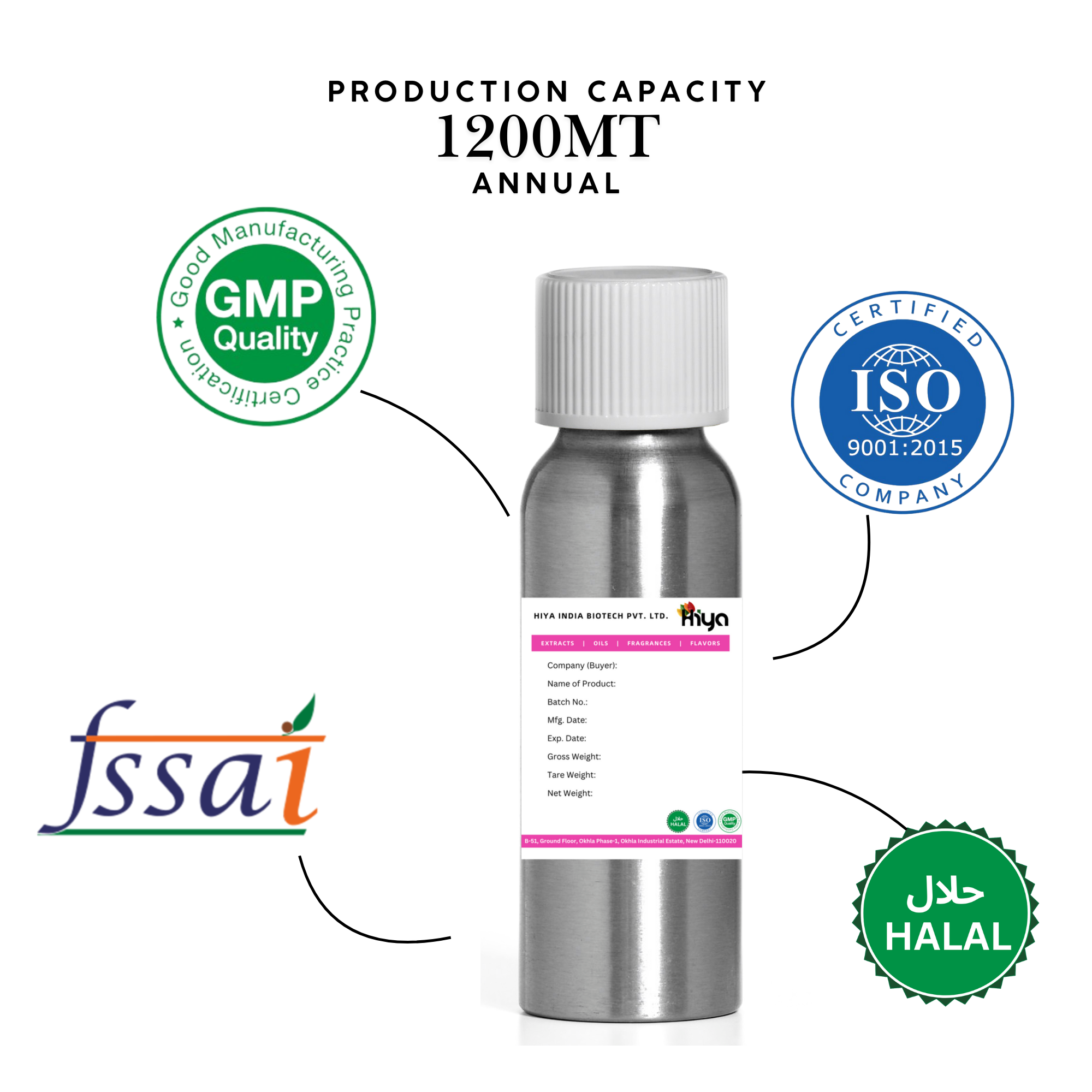 Coconut Extract - Water Soluble (Butylene Glycol)