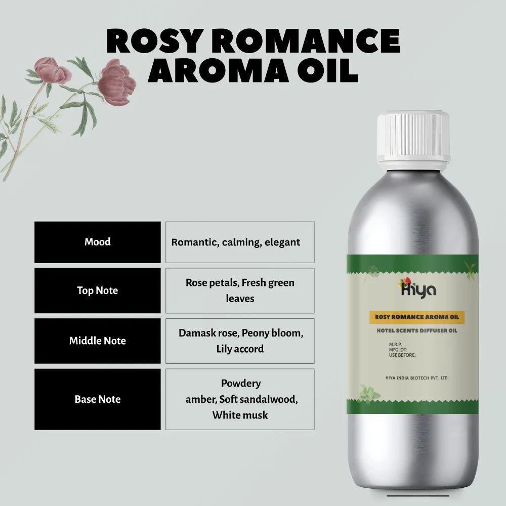 Rosy Romance Hotel Scent: Inspired by romantic rose petals blended with soft musk.