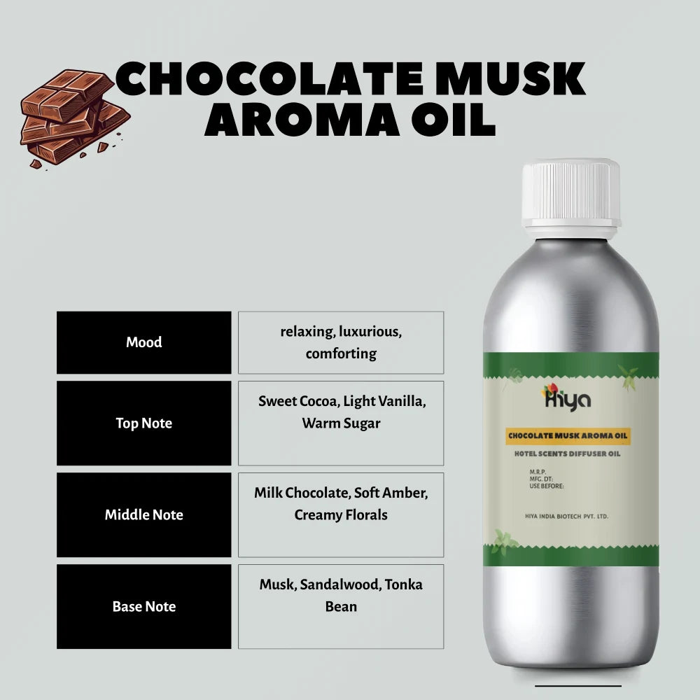 Chocolate Musk Hotel Scent: Inspired by rich chocolate blended with soft musk warmth