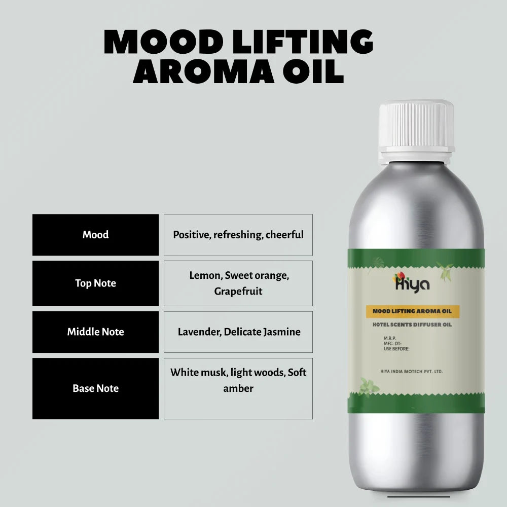 Mood Lifting Hotel Scent: Inspired by uplifting citrus, floral, and herbal freshness.