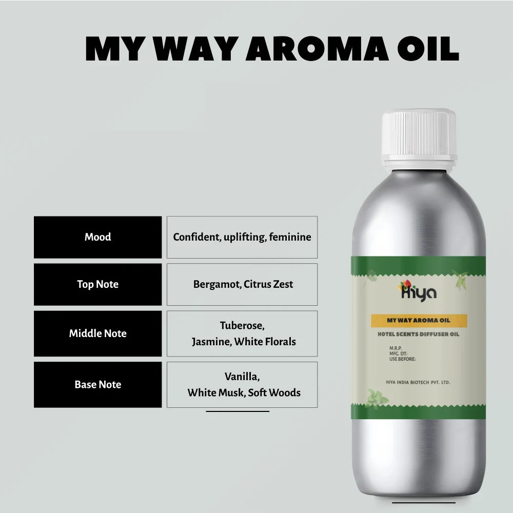 My Way Hotel Scent: Inspired by modern floral perfume-style luxury fragrance