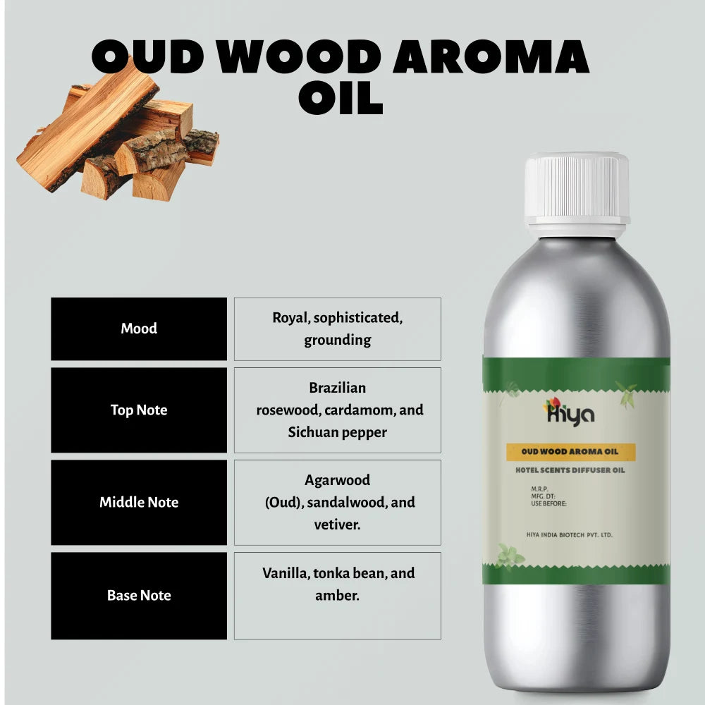 Oud Wood Hotel Scent: Inspired by deep oud wood and rich oriental luxury notes.