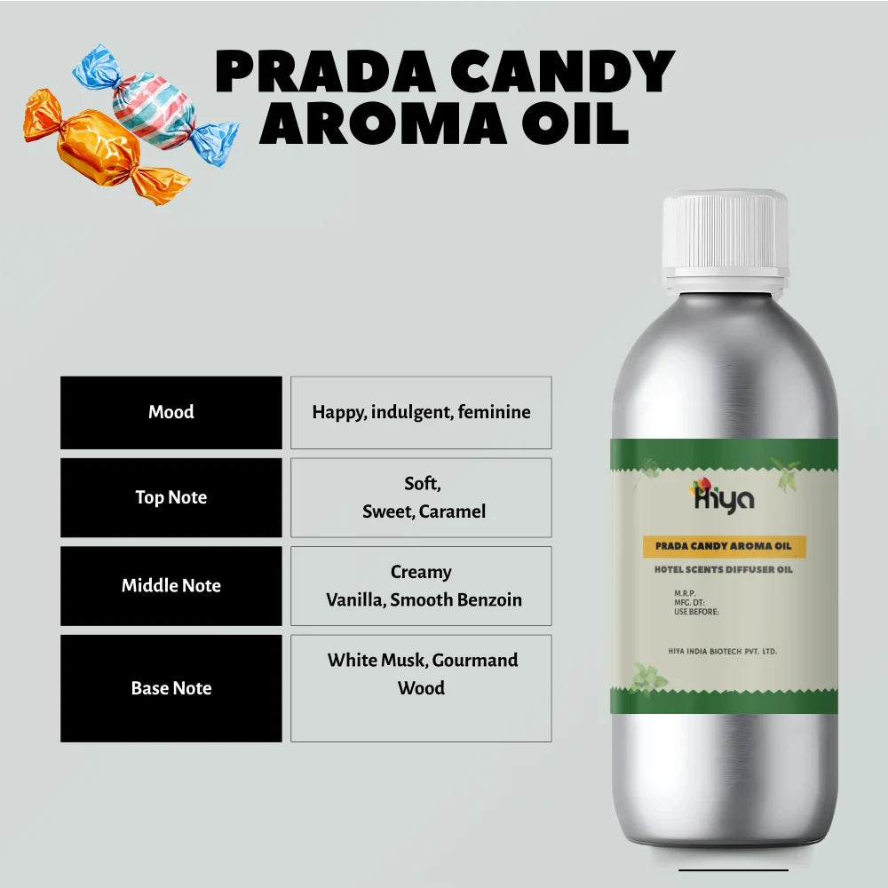 Prada Candy Hotel Scent: Inspired by sweet gourmand luxury perfume-style notes