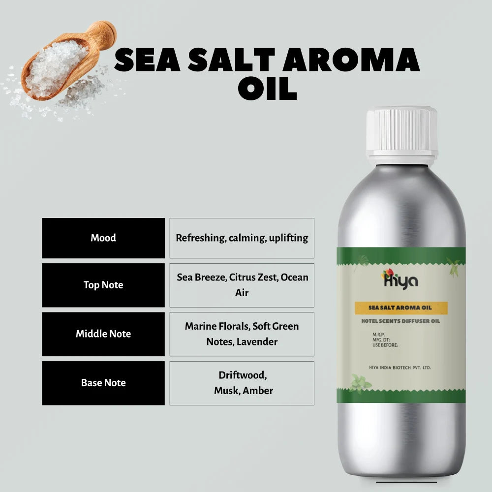 Sea Salt Hotel Scent : Inspired by fresh ocean breeze and clean aquatic notes.