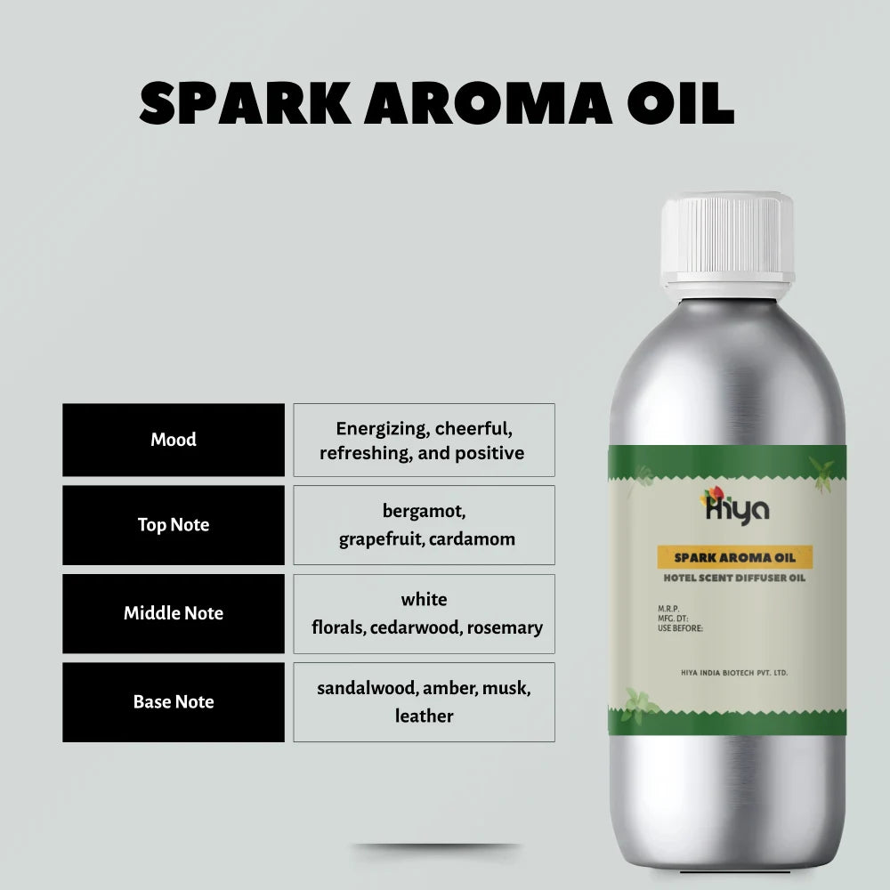 Spark Hotel Scent : Inspired by: modern luxury hotel ambience with warm woody freshness and elegant clean notes